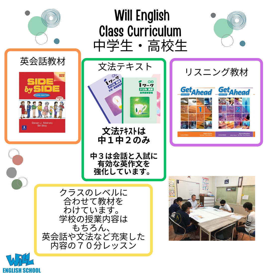 中高生クラス